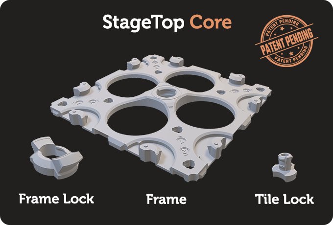 Individual Stagetop Parts - Core - Mini Megastore
