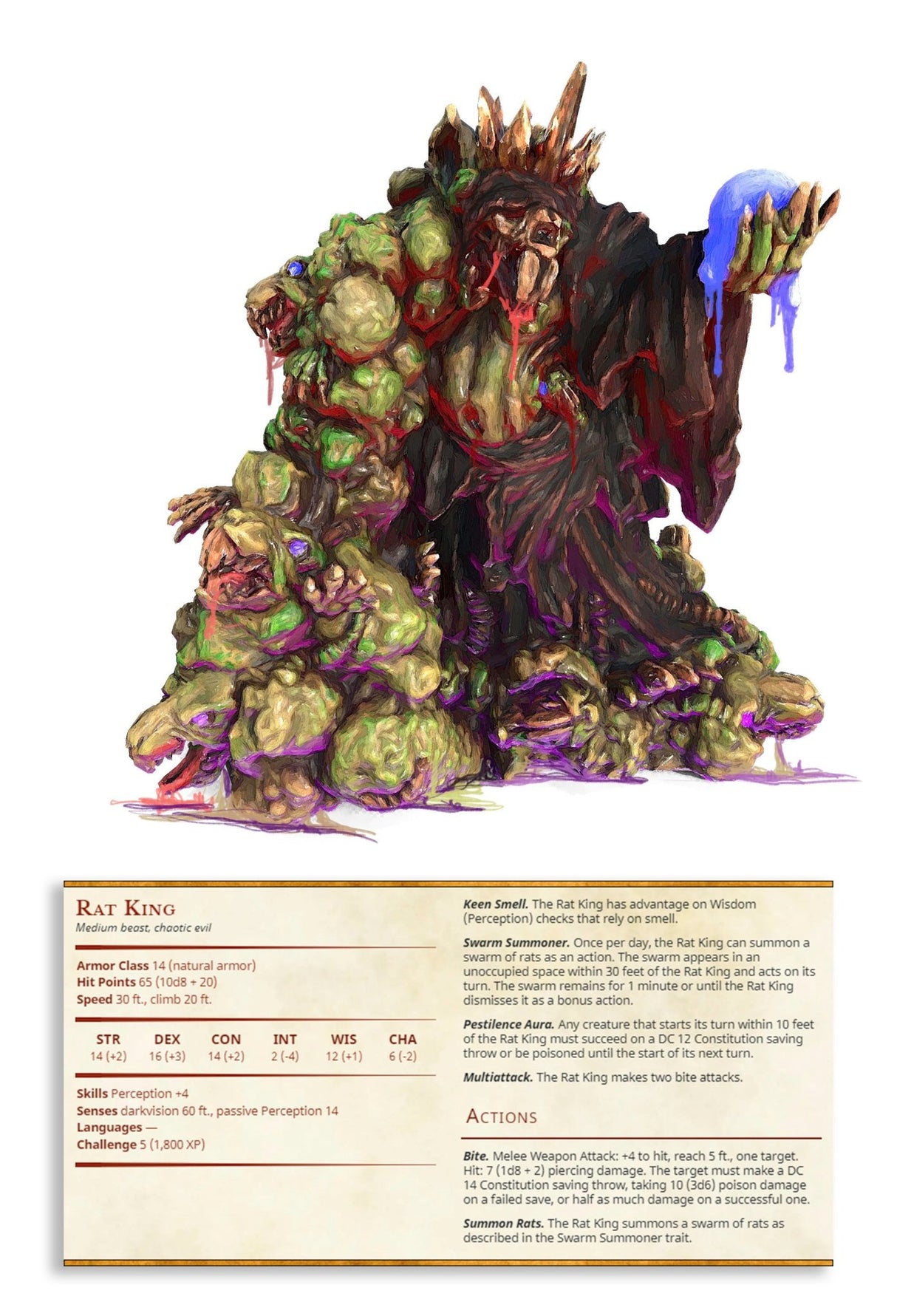Rat King Miniature - Mini Megastore