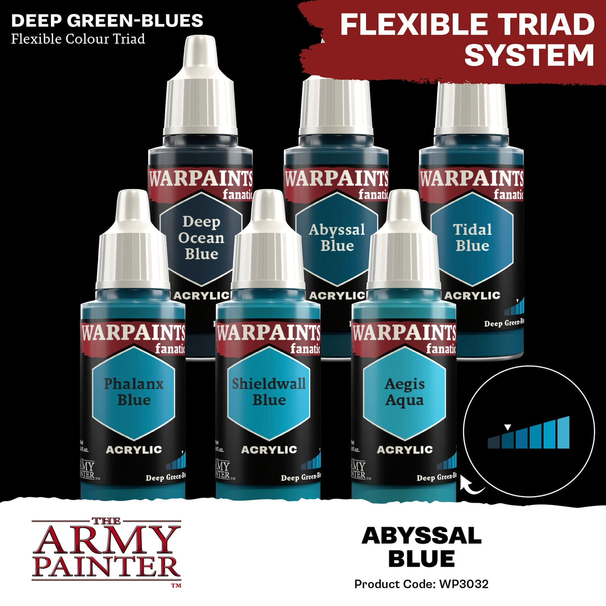 Warpaints Fanatic: Abyssal Blue - Mini Megastore
