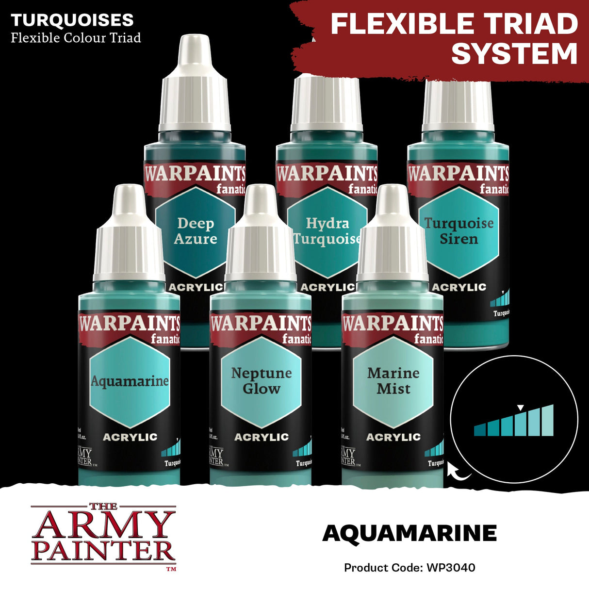 Warpaints Fanatic: Aquamarine - Mini Megastore