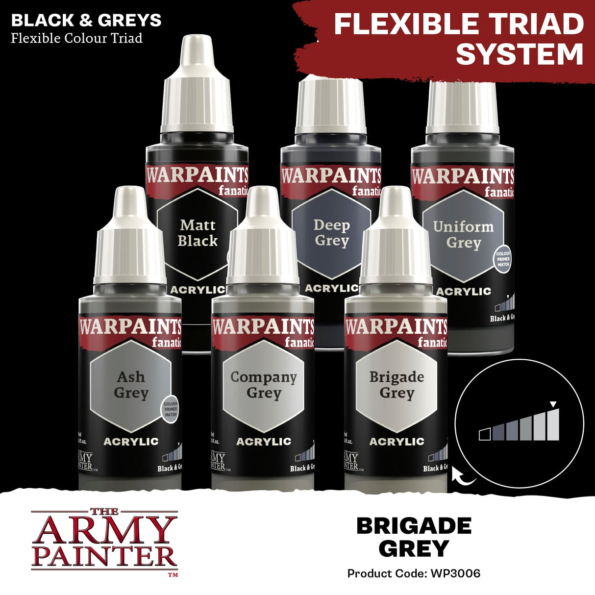 Warpaints Fanatic: Brigade Grey - Mini Megastore