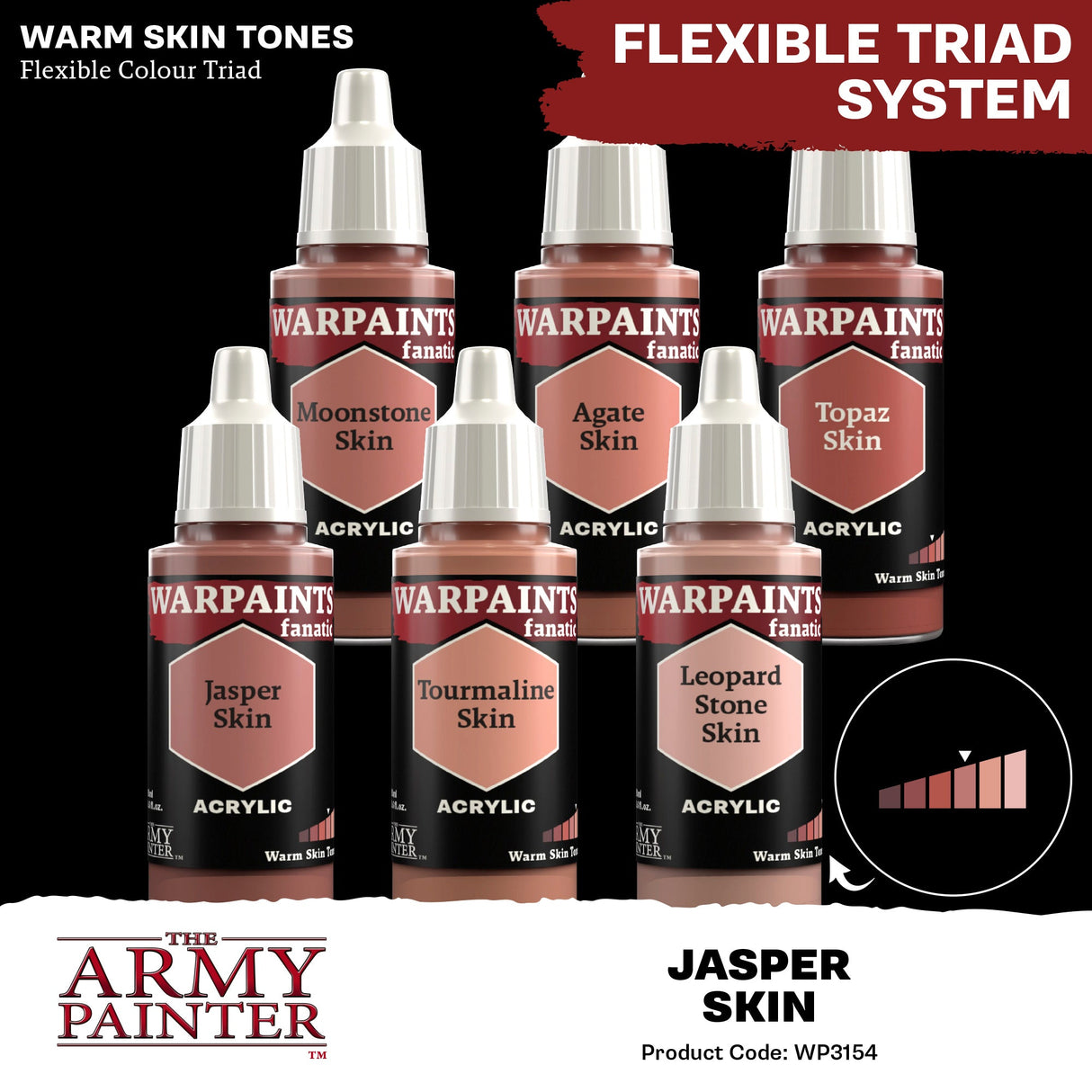 Warpaints Fanatic: Jasper Skin - Mini Megastore