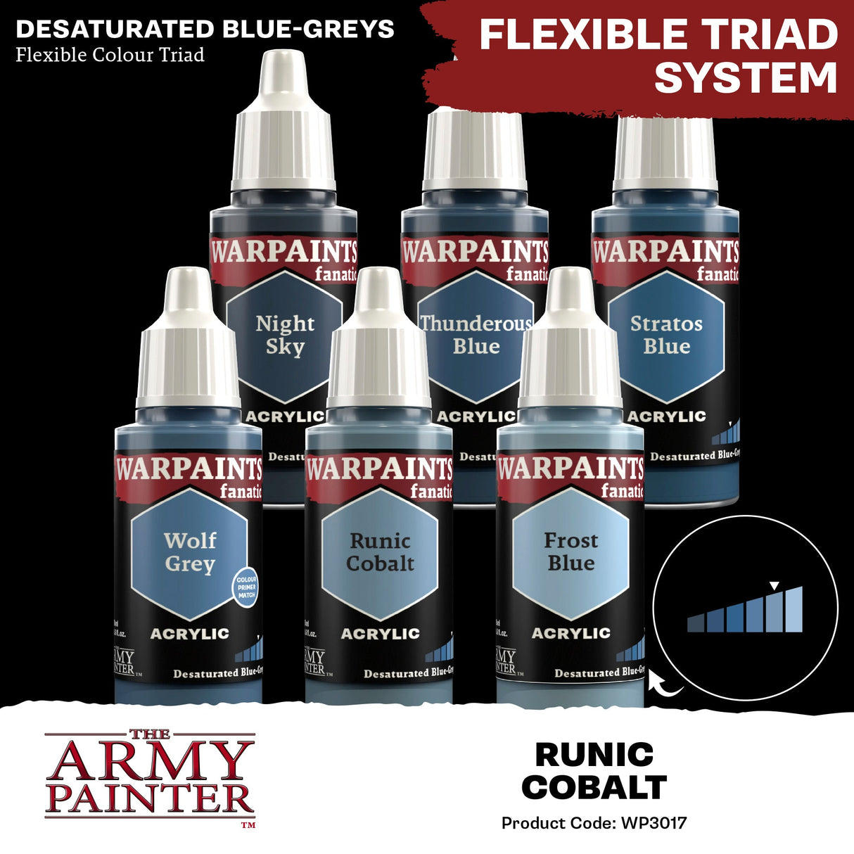 Warpaints Fanatic: Runic Cobalt - Mini Megastore